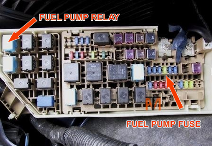 Ask The Mechanic - Mazda opel remote starter diagram 