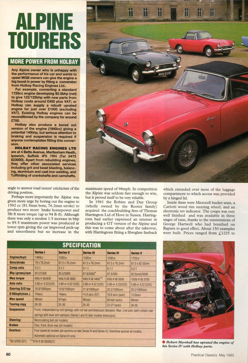 Sunbeam_Alpine_Guide