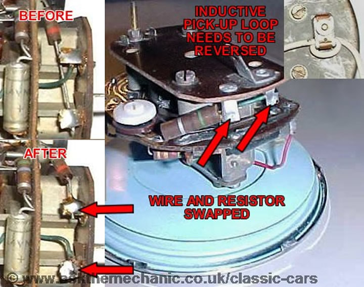 Sunbeam Alpine Rev Counter