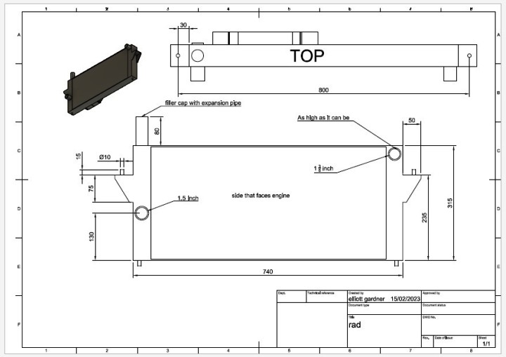 V8 Radiator Design