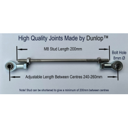 High Quality Joints Made by Dunlop™