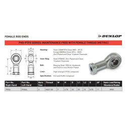 M6 Rod Ends RH & LH Thread Rose Joint Link 100-115mm K6R