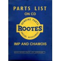 Hillman Imp And Chamois Parts List Manual 6601249 - Super Imp CD
