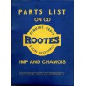 Hillman Imp And Chamois Parts List Manual 6601249 - Super Imp - Special Tuning